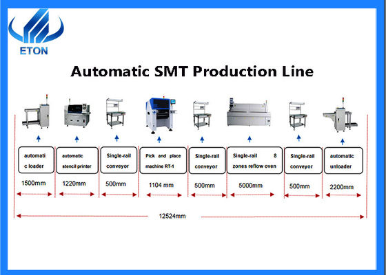 15w Động cơ 35000cph Máy dây chuyền sản xuất Smt cho các sản phẩm điện