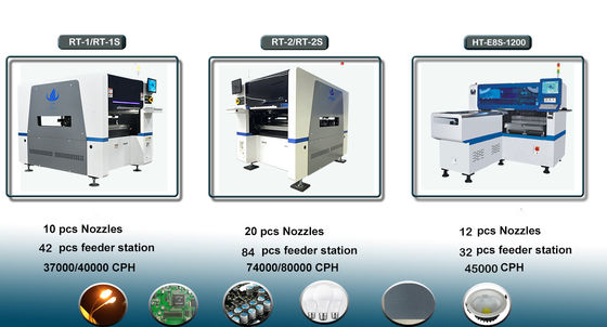 Mô-đun Sinlge 28 chiếc trạm trung chuyển sử dụng rộng rãi máy chọn và đặt