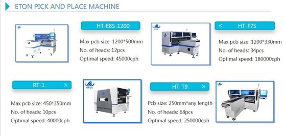 Máy làm ánh sáng tuyến tính 180000cph 34 chiếc Đầu gắn chip SMT