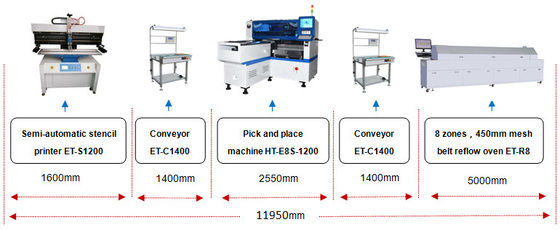 Máy làm bóng đèn LED chính xác cao hoàn toàn tự động 45k CPH Pick And Place Machine