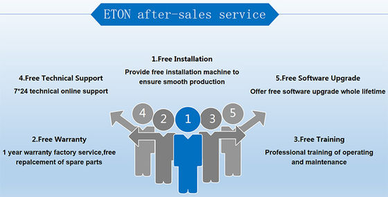 1200 * 500MM Máy gắn LED chính xác cao 45000CPH máy chọn và đặt