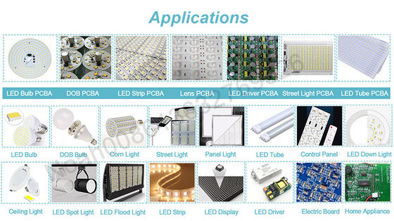 Đường mạch đèn LED SMT Máy gắn hỗ trợ lập trình ngoại tuyến