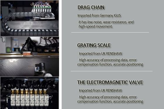 Máy lắp đặt HT-E8S-1200 SMT: 0,5-5mm PCB, 45000CPH, Vision+Mark Correction