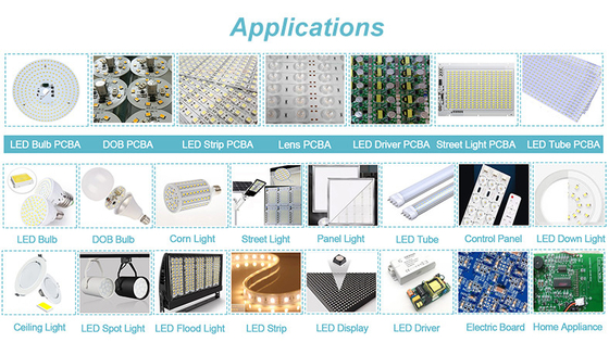 Đèn LED Máy gắn bảng điện SMT 90000 CPH Với đầu 24 PCS
