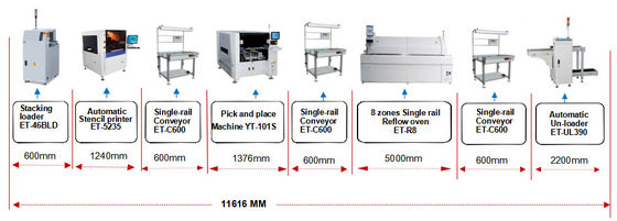 Máx 520mm PCB Tự động Vision Stencil in ấn điều khiển tốc độ vận chuyển lập trình