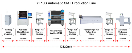 Min 0201 Components LED Driver SMT Placing Machine 2024 Mô hình mới