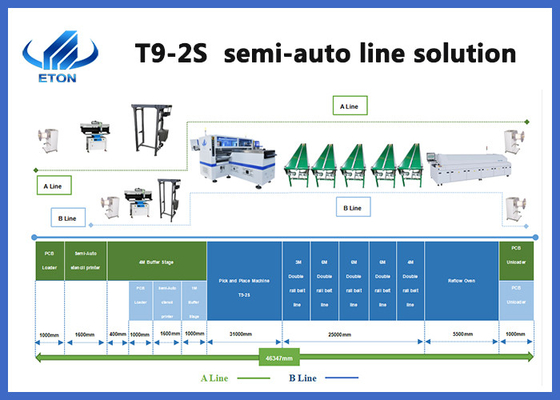 200m LED Strip SMT Pick And Place Machine Dòng giải pháp tự động đầy đủ cho các thành phần tụ