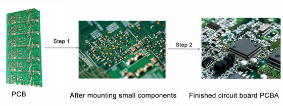 YT20S Thiết bị đặt SMT Tốc độ cao Max 500 * 300mm PCB Assembly
