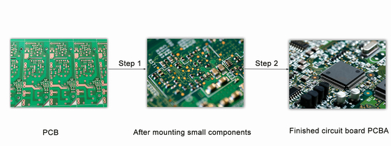 R & D phần mềm Electrical Board Assembly 104 Feeder SMT Pick And Place Machine