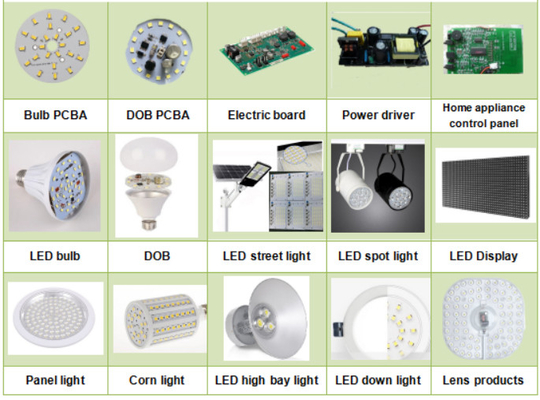 Máy sản xuất LED 68 Feeder Pcb Mounting Machine Smd Mounting Machine
