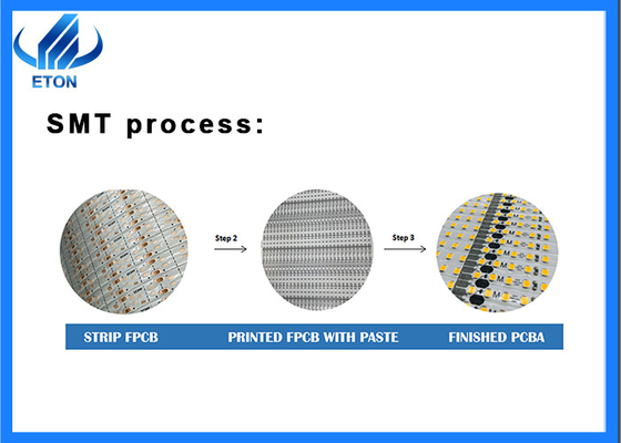 0201-Điều tương thích SMT Mounter cho các dải LED mềm Độ chính xác và hiệu quả cao