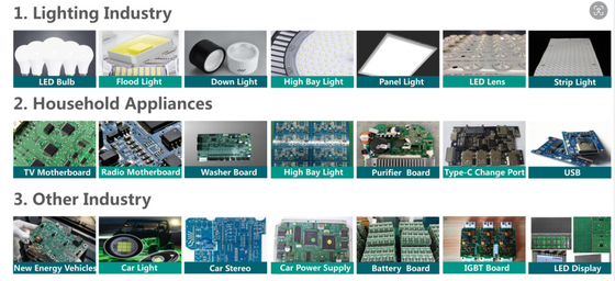 Máy chọn và đặt SMT có hai trục 20 Spindles Hỗ trợ ANC và khay IC tùy chọn