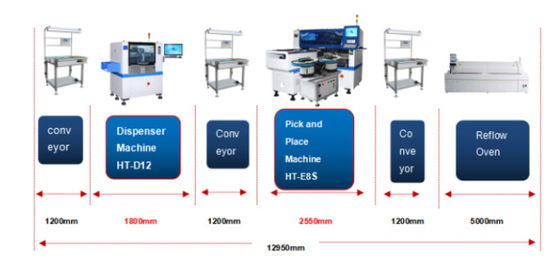 Máy rút keo dài 90000CPH 1800mm Định vị CCD