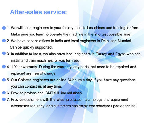 Máy chọn và đặt tốc độ cực cao Máy chọn và đặt tốc độ cao đã được cấp bằng sáng chế