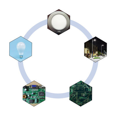 Máy in SMT nhà sản xuất bảng mạch máy in PCB máy in tự động
